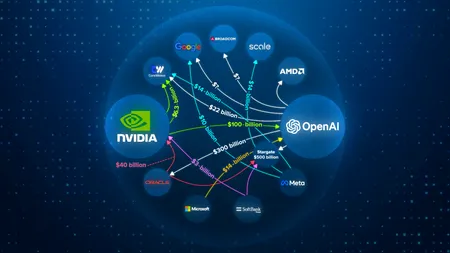 Bula investițiilor în inteligență artificială creşte periculos. Scenariile devastatoare care arată cum s-ar putea termina totul