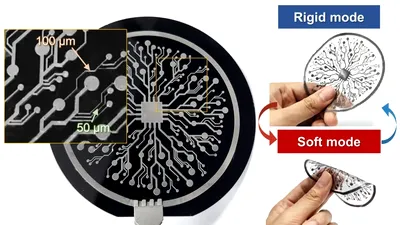 S-a inventat cerneala electronică. Își modifică forma în funcție de temperatură și promite să fie viitorul gadgeturilor flexibile