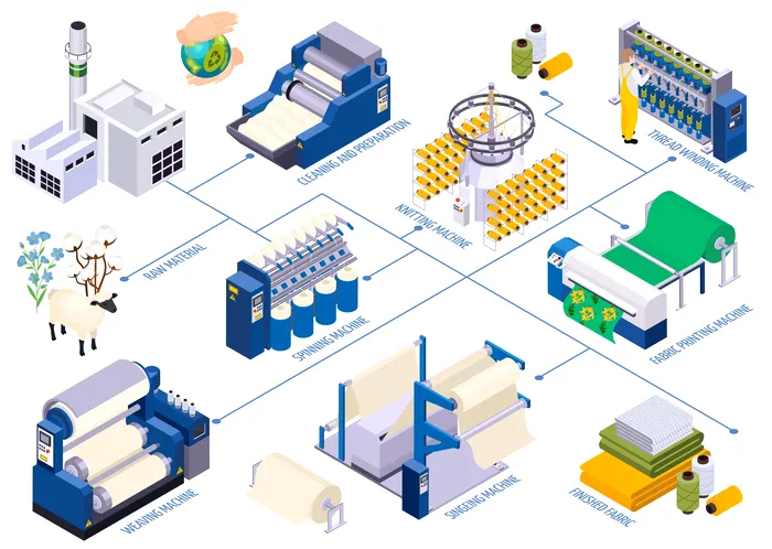 China dezvoltă în secret o mașină de litografie pentru cipuri