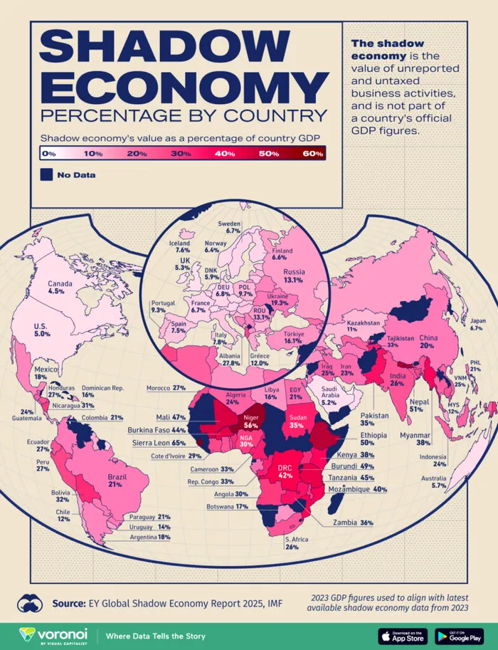 Economia subterana