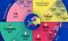 Puterea economiilor europene în funcție de PIB în 2025. Cine domină continentul și cum se împart bogăția și influența