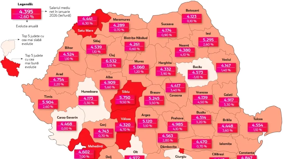 Salariile încep anul 2026 cu semnale negative: patru județe din România raportează scăderi