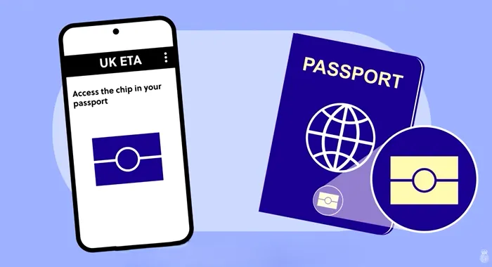 Marea Britanie introduce ETA în 2026. Reguli noi pentru români