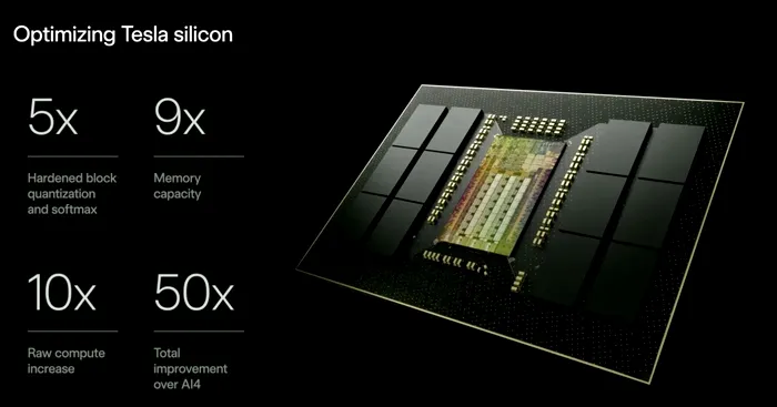 Care este următorul mare proiect pus la cale de Elon Musk