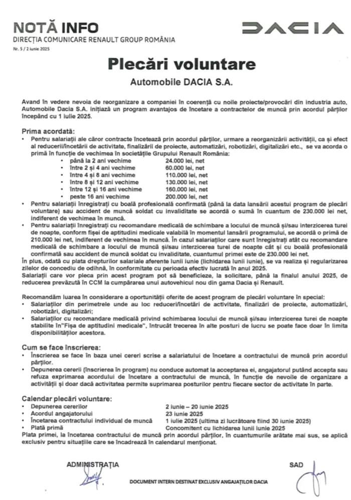Restructurări masive la Dacia: pachete compensatorii de până la 200.000 de lei!