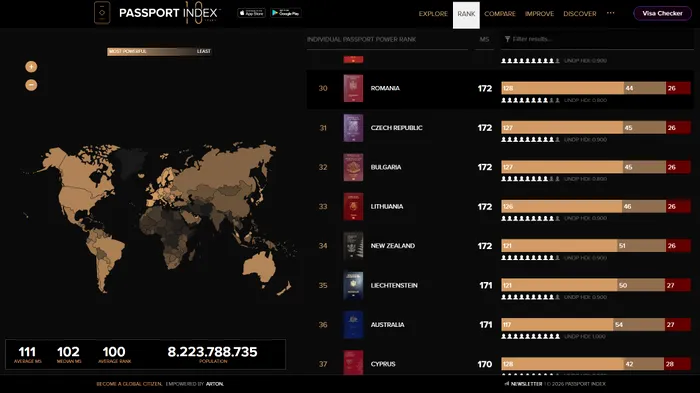 Cele mai puternice pașapoarte în 2026. Unde se află România
