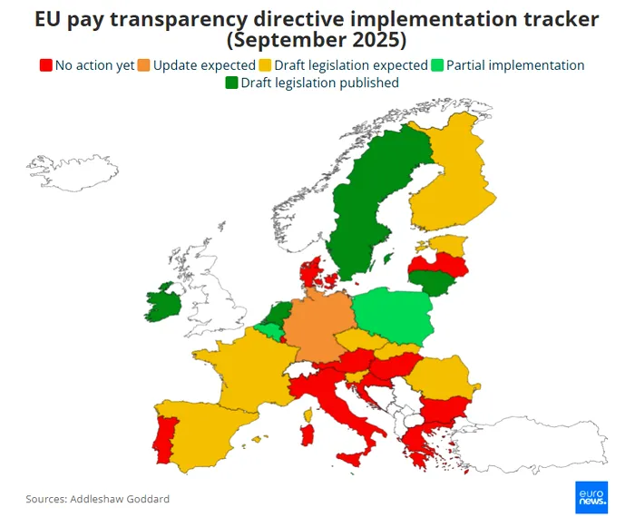 Transparența salarială în Europa în septembrie 2025