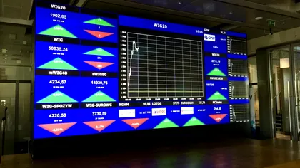 BVB a crescut cu 2,9 la sută, de la începutul anului. Varșovia are un avans de 13,5 la sută