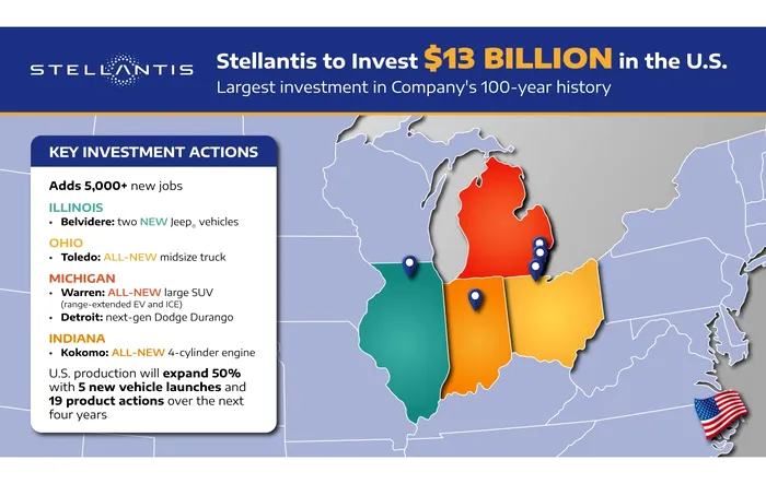 Planul de investiții de 13 miliarde $ al Stellantis ignoră EV-urile